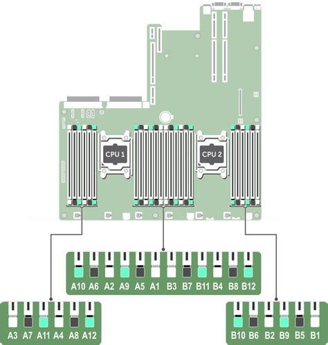 r630 memory configuration|dell r730 memory configuration guide.